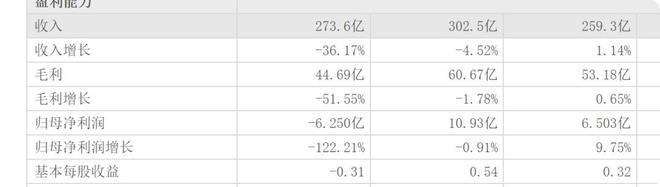_扫地汽车_会扫地的机器人价格
