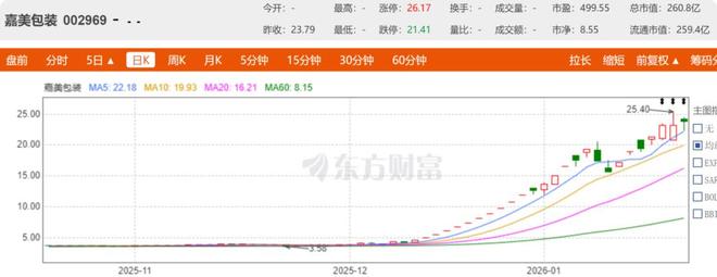 会扫地的机器人价格__扫地汽车