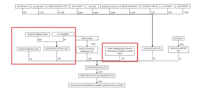 三只羊拿下网红“无语哥”全球运营权，部分主播陆续复播，风格已变_三只羊拿下网红“无语哥”全球运营权，部分主播陆续复播，风格已变_