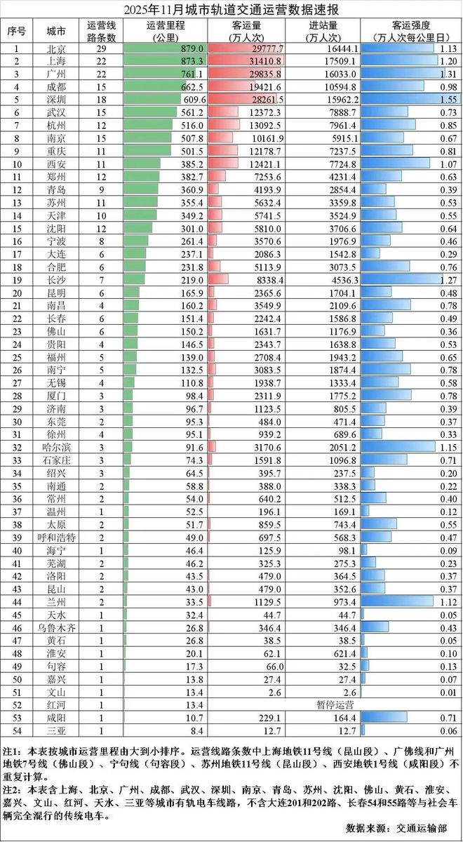 惠州东莞划给深圳_东莞惠州深圳市扩容_