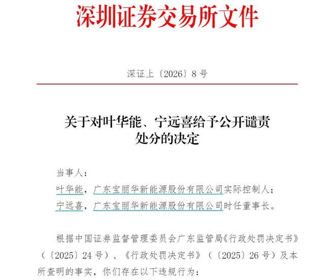 _违规减持的处罚_控股股东违规减持