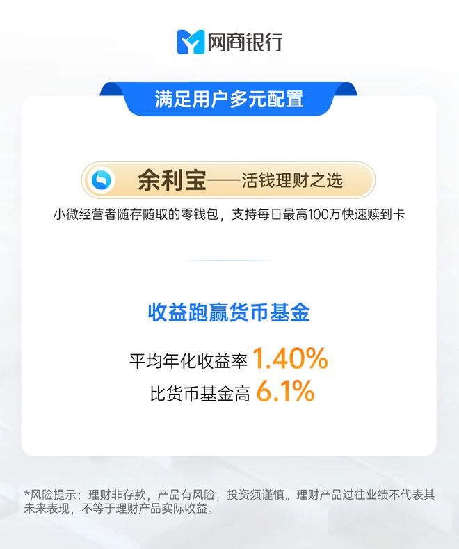 _精准匹配经营周期,网商银行为何成小微普惠理财主阵地?_精准匹配经营周期,网商银行为何成小微普惠理财主阵地?