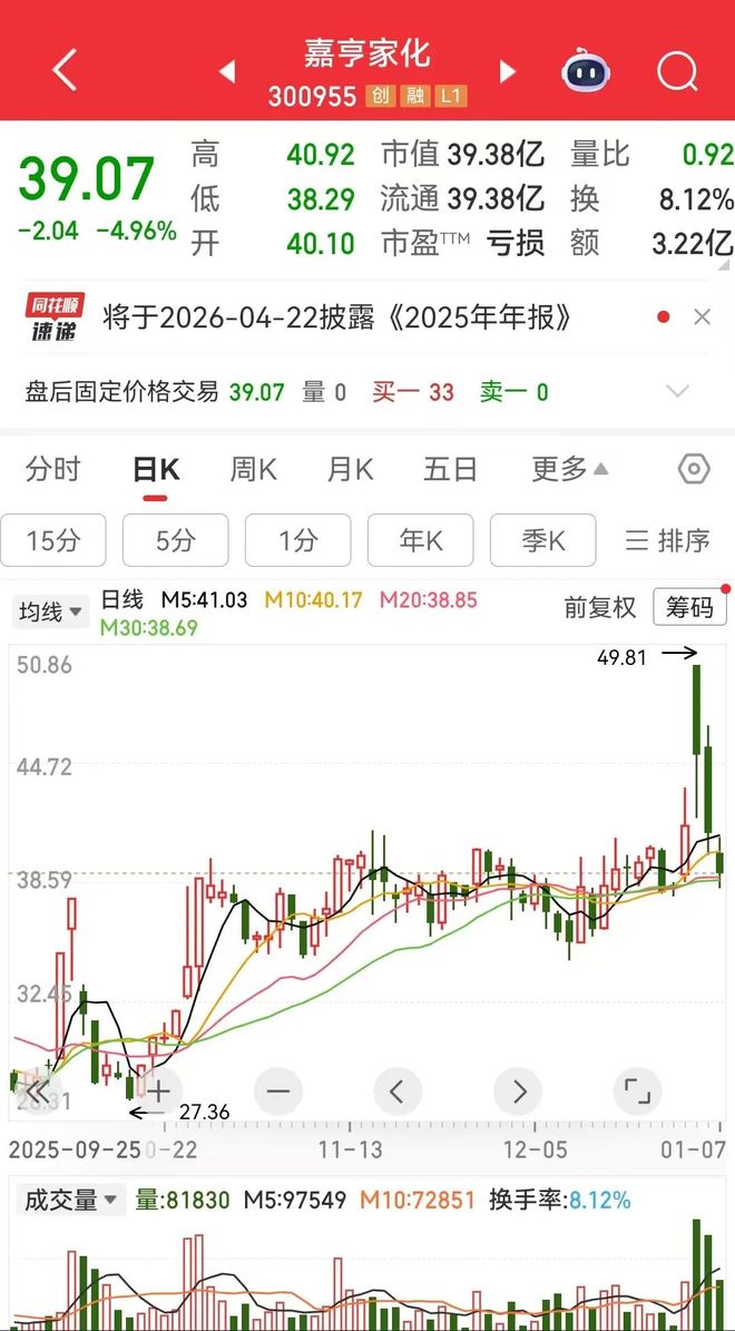 嘉亨家化极速刹车__嘉亨家化极速刹车