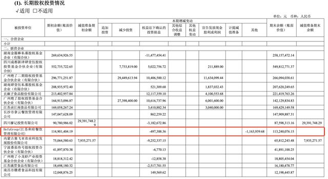 腾讯的蔬菜_腾讯卖菜平台_