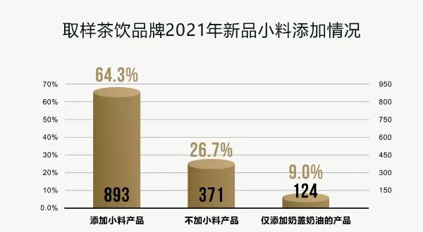 喝奶茶中毒事件__奶茶中毒是什么症状