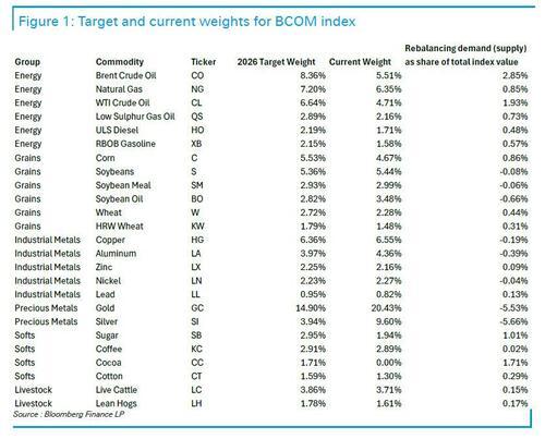 白银跳水原因__白银跳水会对股市有什么影响