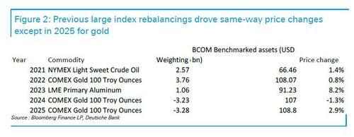 白银跳水会对股市有什么影响_白银跳水原因_