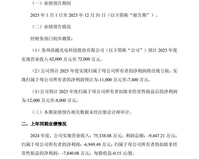 _证监会出手，“电子纸模组龙头”命悬一线？_证监会出手，“电子纸模组龙头”命悬一线？