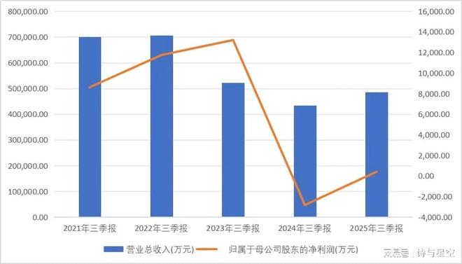 摧毁手机软件__筑业软件软件怎么安装