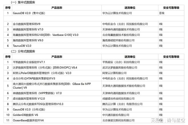 筑业软件软件怎么安装__摧毁手机软件