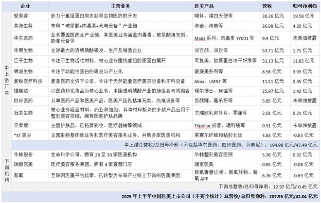 赚钱的医生__赚钱医院