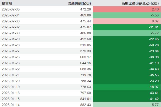 _刚刚，A股顶住压力，全线翻红！发生了什么？_刚刚，A股顶住压力，全线翻红！发生了什么？