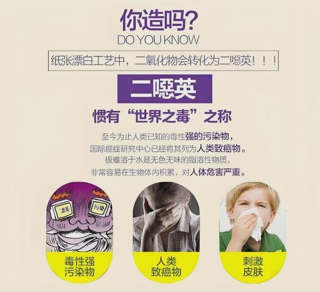 _焚烧一吨垃圾多少钱_每年有多少垃圾被焚烧