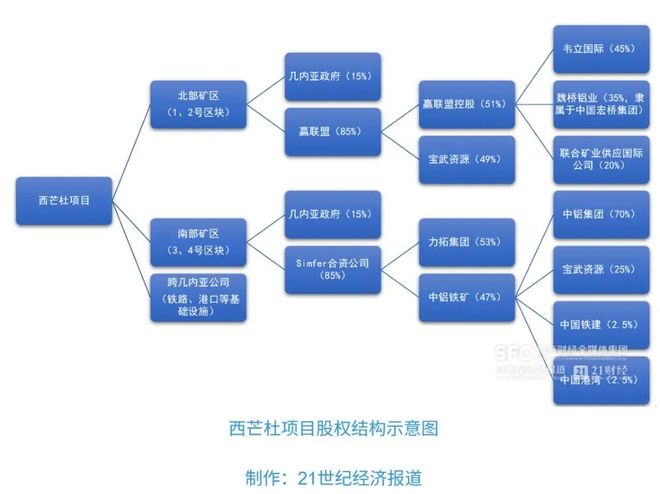 牛市开始前都会来次大跌_牛市开始了_