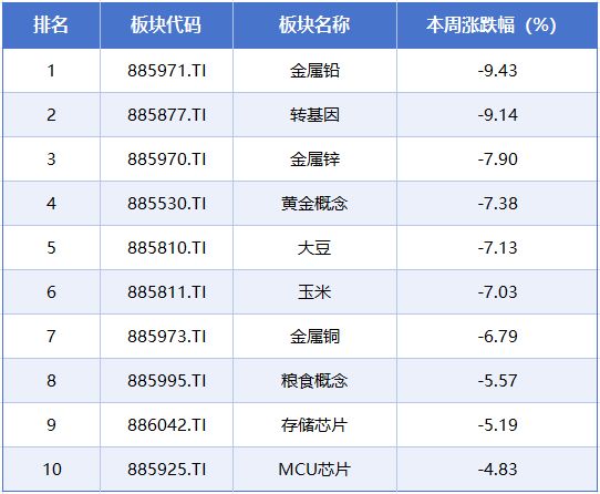 _太空光伏电站概念股_光伏板在太空效率