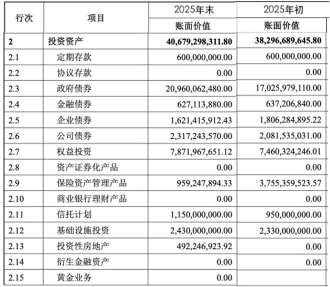 高管换防，业绩大涨，陆家嘴国泰人寿迎来新机？