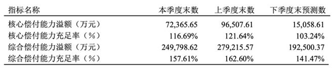 陆家嘴国泰人寿总经理__陆家嘴国泰人寿股东是谁