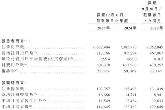 _中医甘草到底起什么作用_中医药甘草