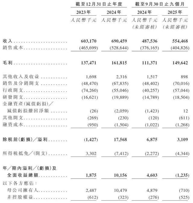 中医药甘草_中医甘草到底起什么作用_