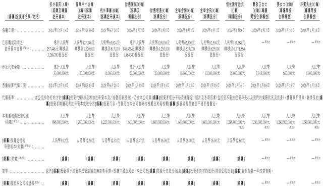 中医药甘草__中医甘草到底起什么作用