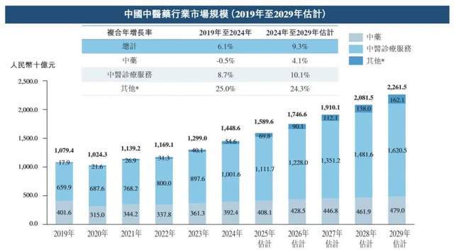 中医甘草到底起什么作用_中医药甘草_