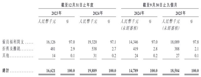 中医甘草到底起什么作用__中医药甘草