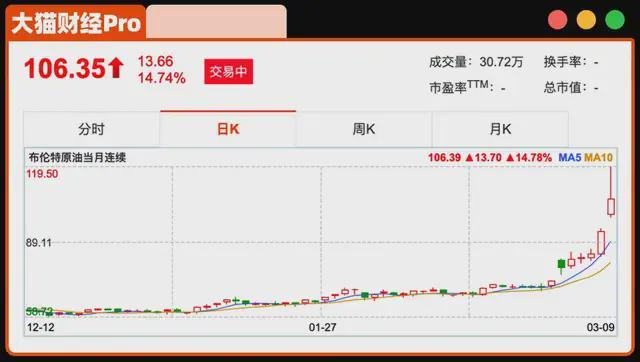 伊朗油轮爆炸最新消息_伊朗爆炸油轮或遭导弹袭击_