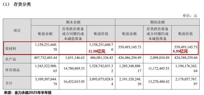 稀土永磁股票_生产高性能稀土永磁股票_
