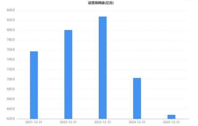 中兴通讯收益__中兴通讯怎么赚钱