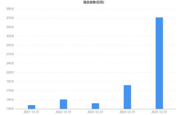 _中兴通讯收益_中兴通讯怎么赚钱