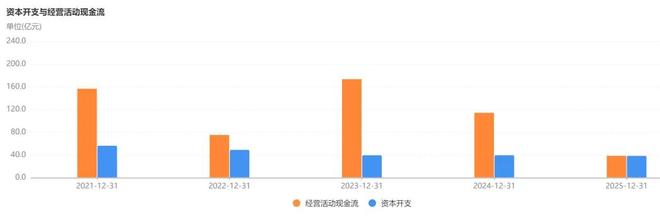 中兴通讯收益_中兴通讯怎么赚钱_