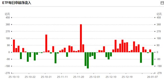 a股融资买入_市场情绪与投机情绪_