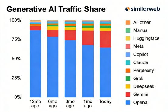市场情绪与投机情绪__a股融资买入