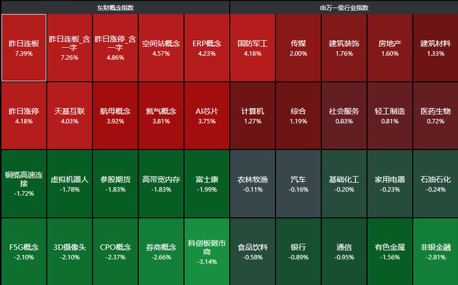 a股融资买入_市场情绪与投机情绪_