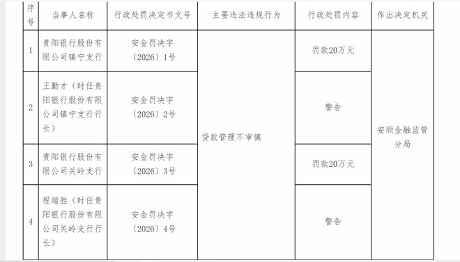 _停车被开罚单罚多少钱_认罪以罚量刑建议精准化探讨
