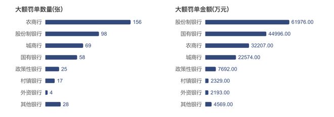 认罪以罚量刑建议精准化探讨_停车被开罚单罚多少钱_