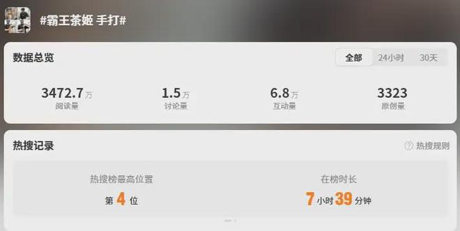 _霸王茶姬奶茶吸管怎么用_霸王茶姬奶茶热量表