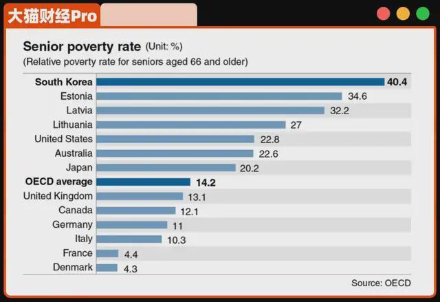 卖房炒股亏了几百万__炒股翻倍的人多吗