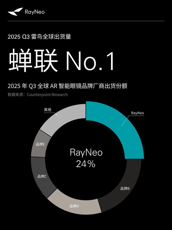 _智能眼镜解决方案_智能眼镜技术什么时候出现的