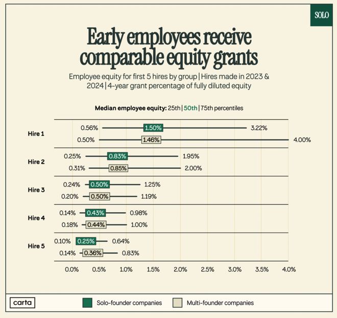 公司裁人会裁老人还是新人_公司裁员1人_