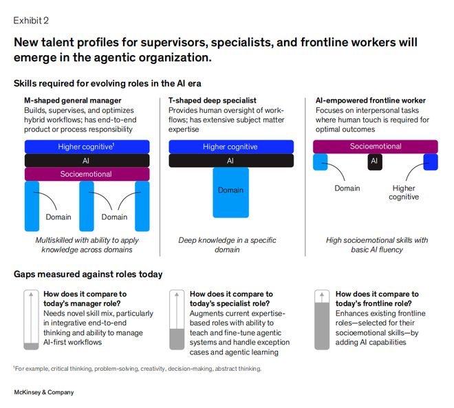 _公司裁人会裁老人还是新人_公司裁员1人
