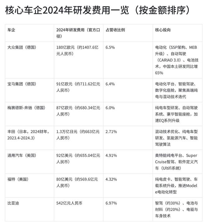 比亚迪销量目标_比亚迪销售火爆_