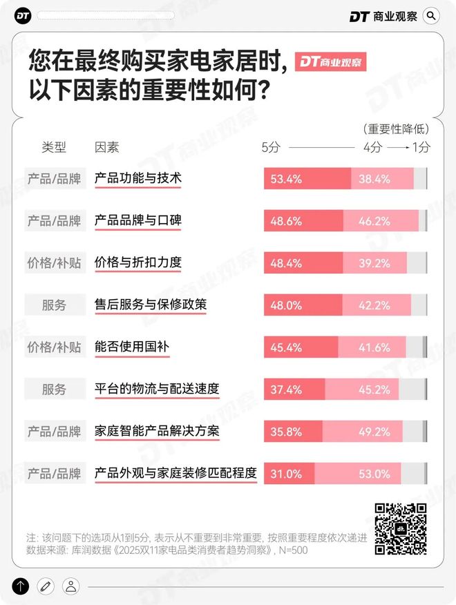 _消费者购买情绪_消费者的情绪情感