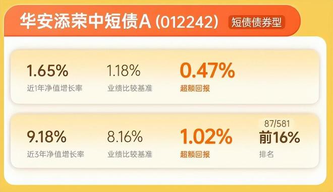 “双十”老将转身 华安基金2026的稳与进