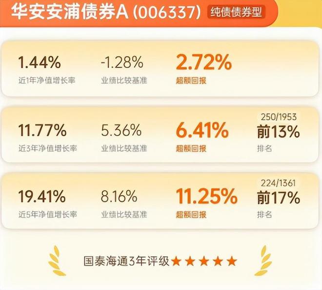 华安基金一哥__华安基金双面女