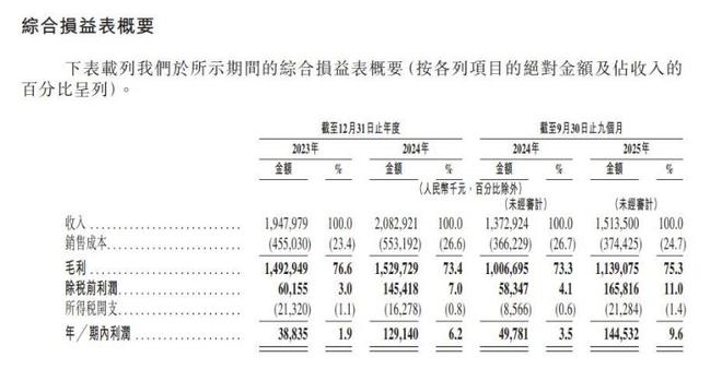 _国货美妆，窄门里寻找“宽生意”_国货美妆，窄门里寻找“宽生意”
