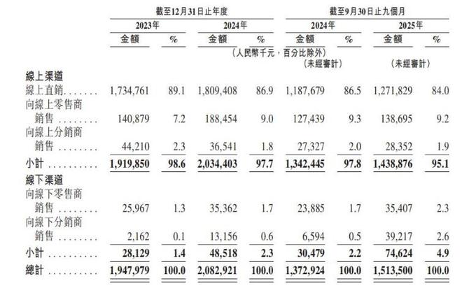 _国货美妆，窄门里寻找“宽生意”_国货美妆，窄门里寻找“宽生意”