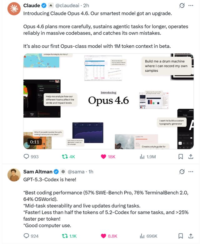 最强牛马狙击编程之王，OpenAI和Anthropic深夜同发大招_最强牛马狙击编程之王，OpenAI和Anthropic深夜同发大招_