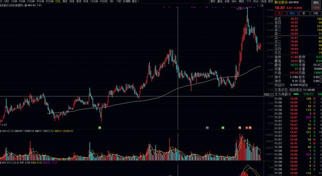 2026年爆亏13.5%，兴华景成混合“堆算力式”操盘让人大开眼界_2026年爆亏13.5%，兴华景成混合“堆算力式”操盘让人大开眼界_
