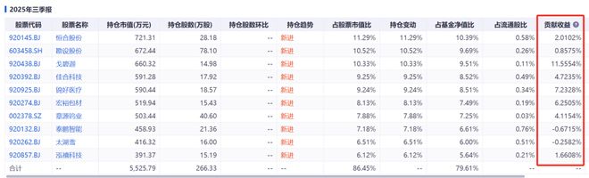 2026年爆亏13.5%，兴华景成混合“堆算力式”操盘让人大开眼界__2026年爆亏13.5%，兴华景成混合“堆算力式”操盘让人大开眼界